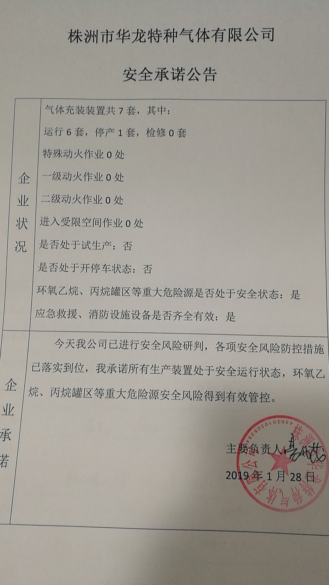 20190128安全承诺公告牌公示