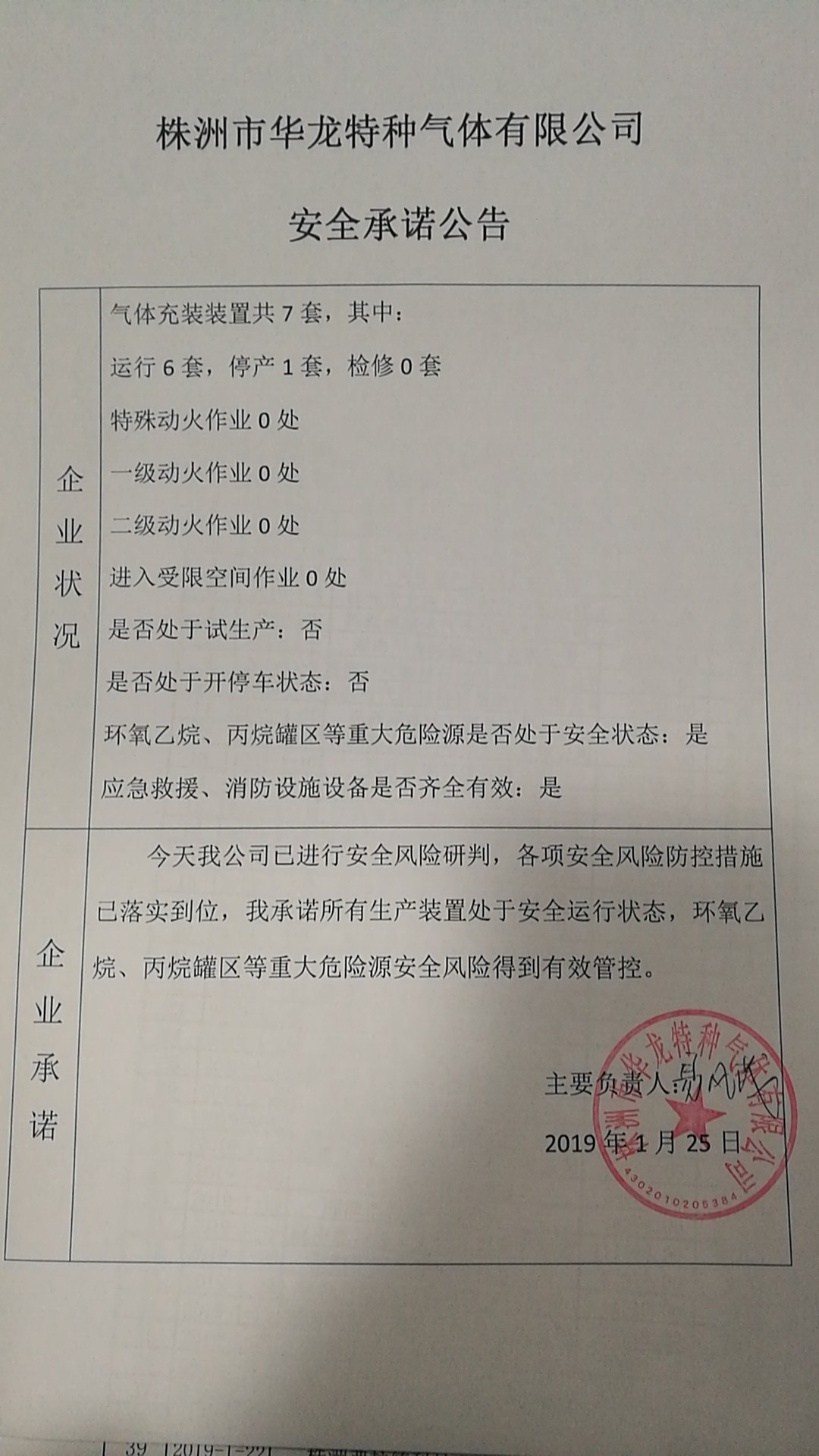20190125安全承诺公告牌公示