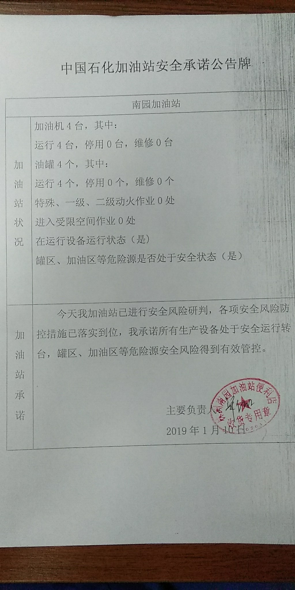 20190110安全承诺公告牌公示