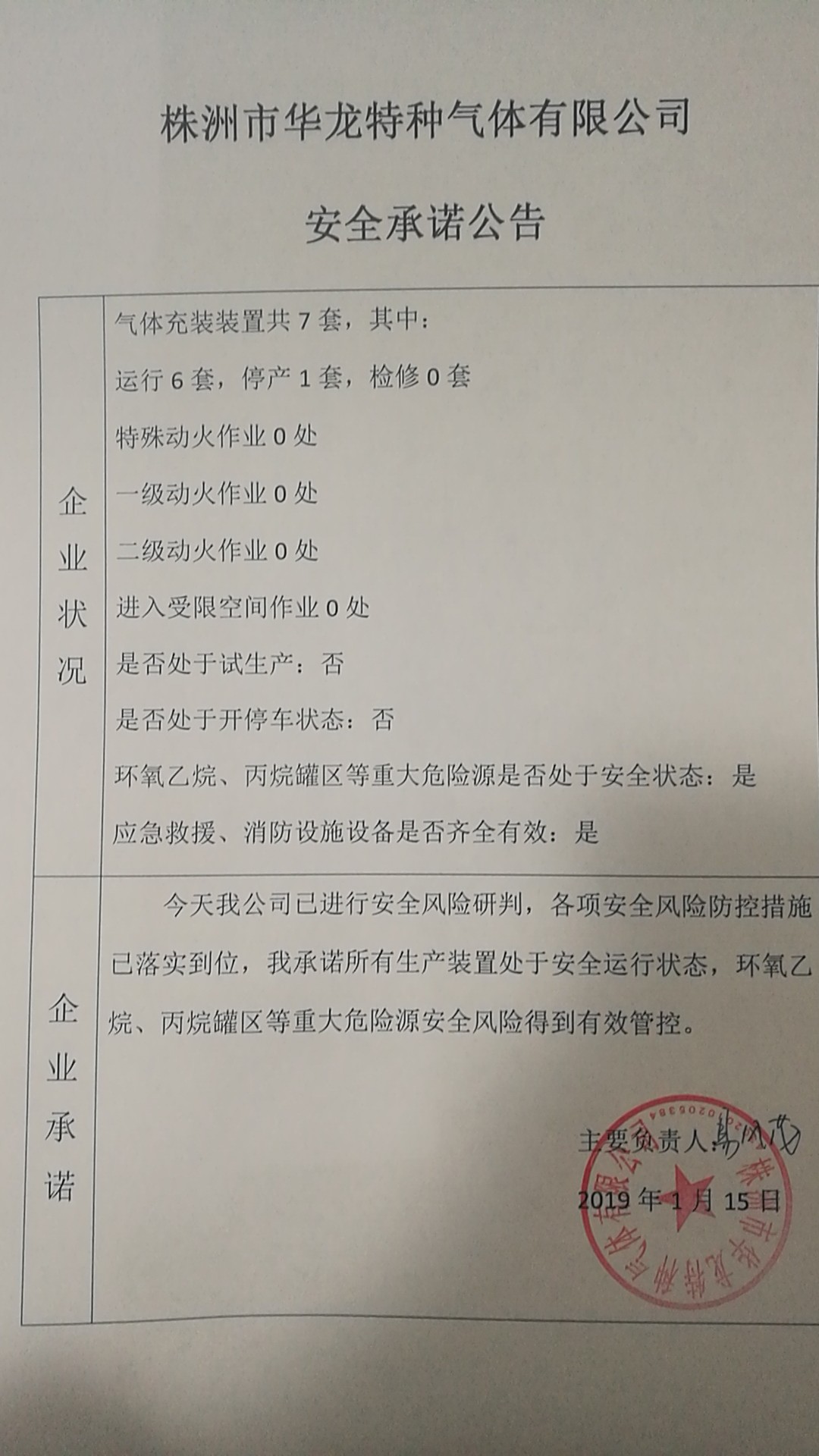20190115安全承诺公告牌公示