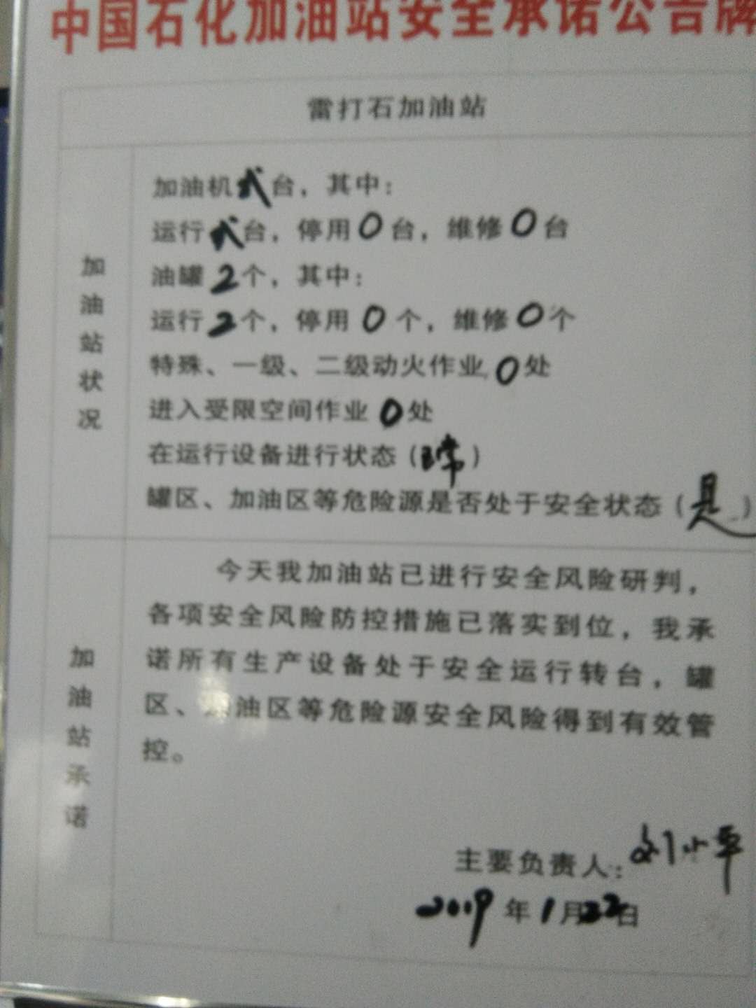 20190122安全承诺公告牌公示