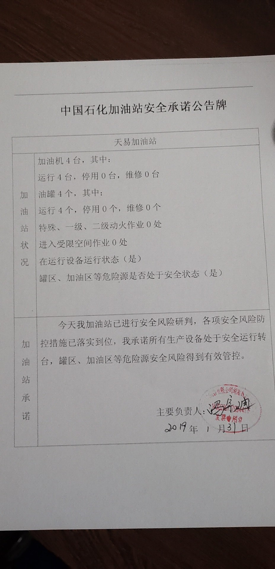 20190131安全承诺公告牌公示
