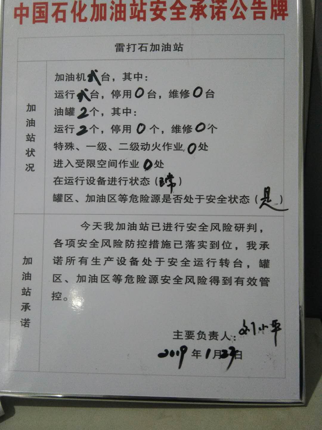 20190123安全承诺公告牌公示