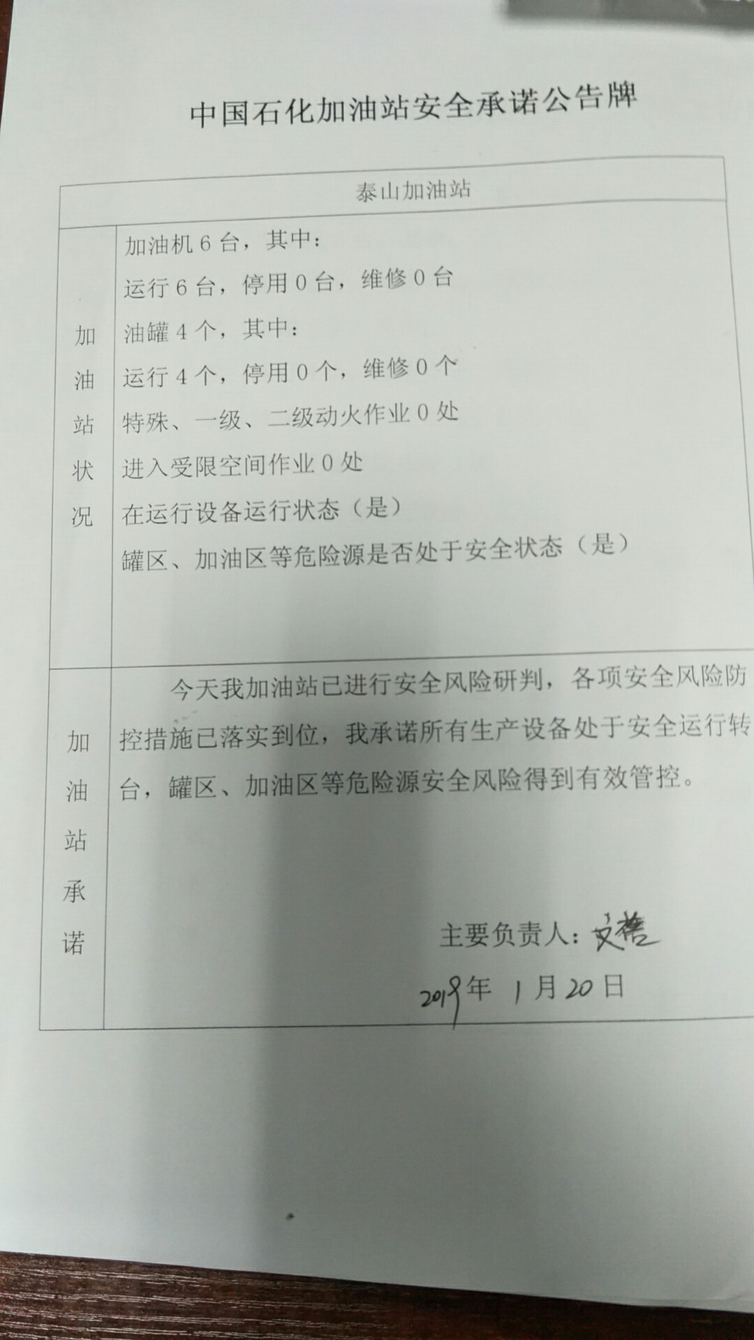 20190120安全承诺公告牌公示