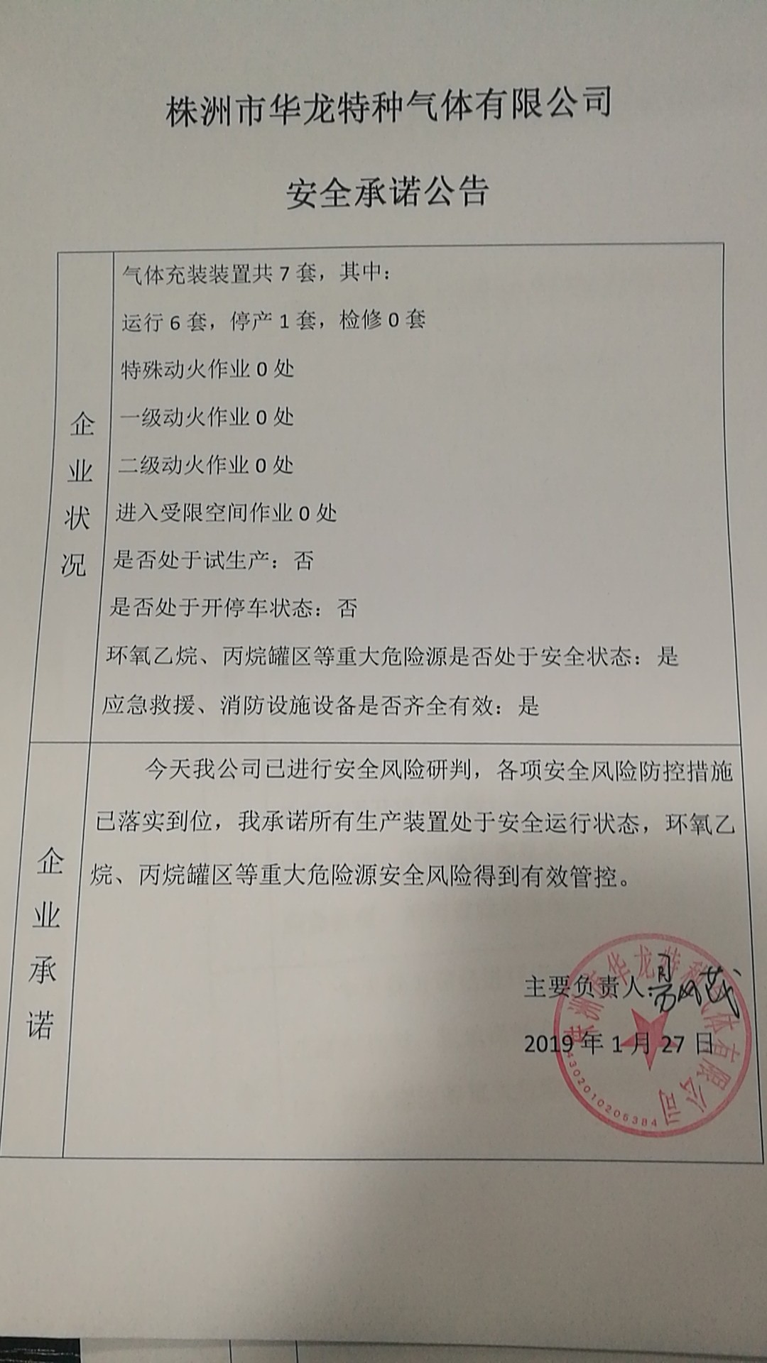 20190127安全承诺公告牌公示
