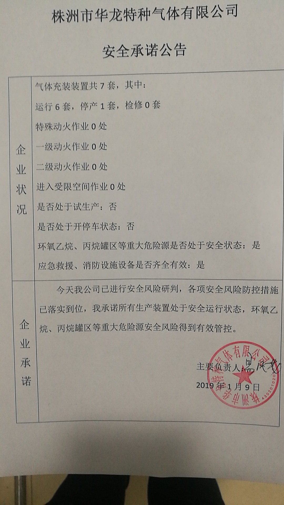 20190109安全承诺公告牌公示