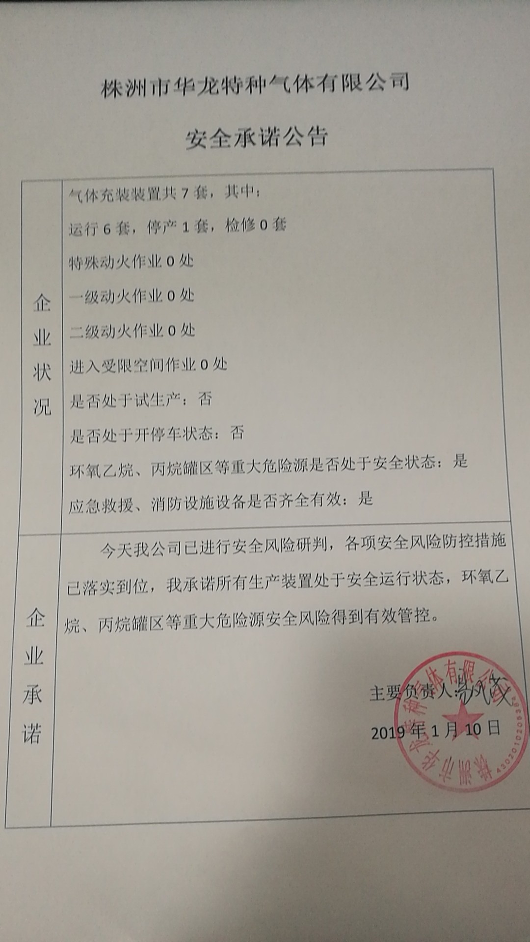 20190110安全承诺公告牌公示