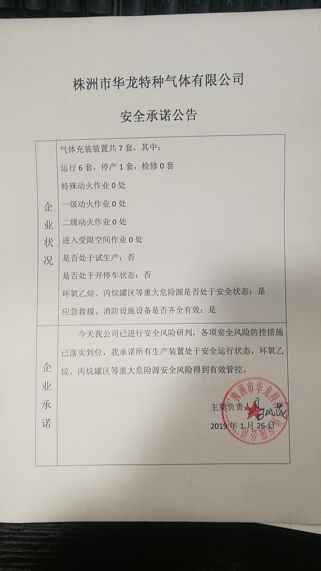 20190126安全承诺公告牌公示