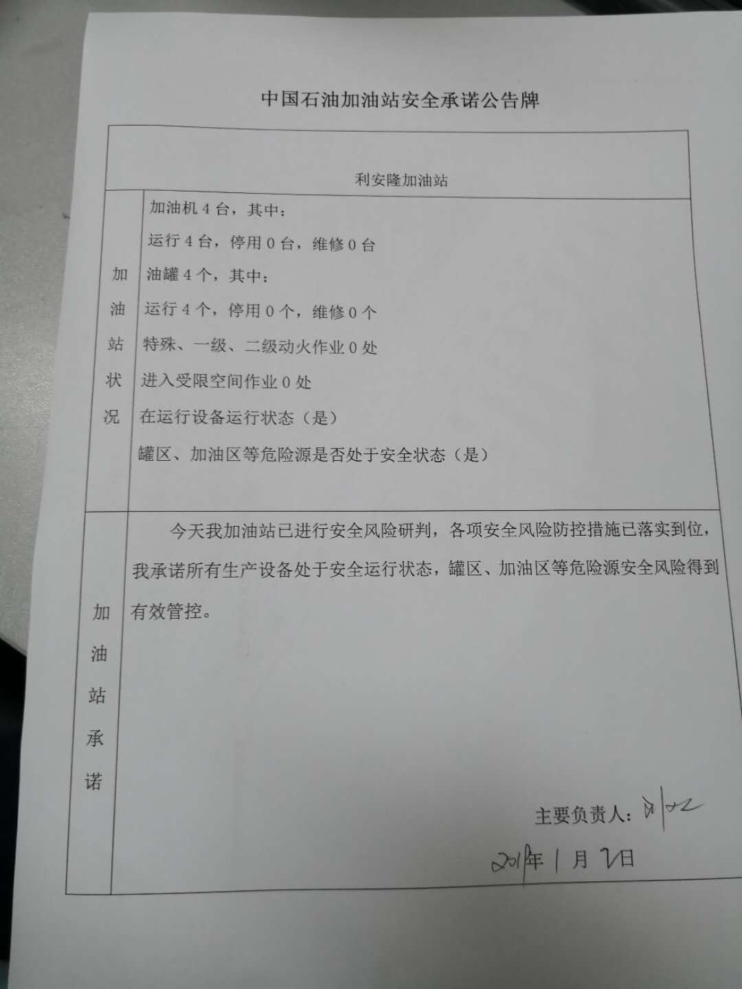 20190102安全承诺公告牌公示