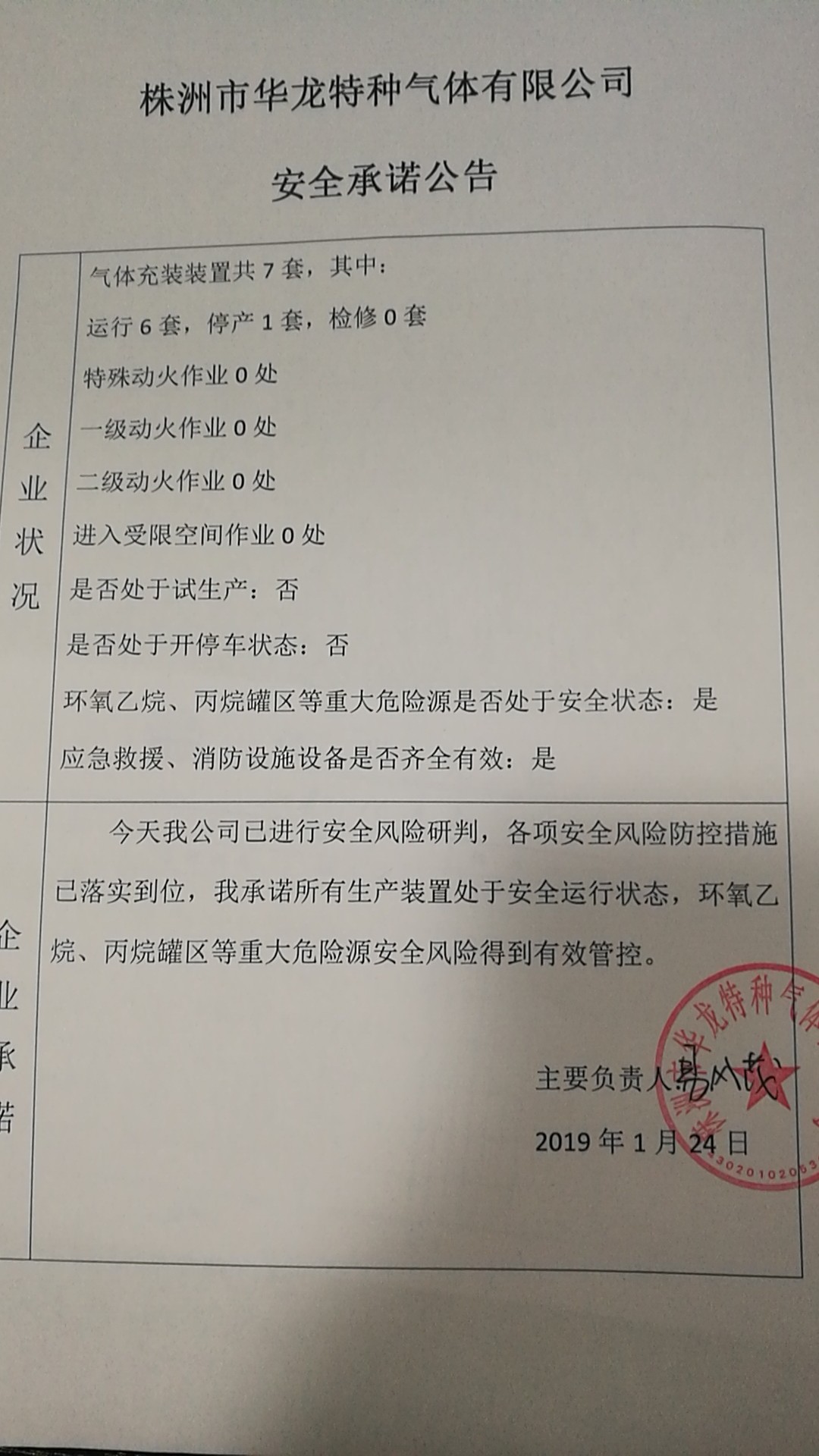 20190124安全承诺公告牌公示