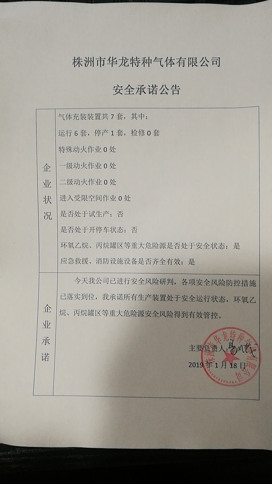 20190118安全承诺公告牌公示