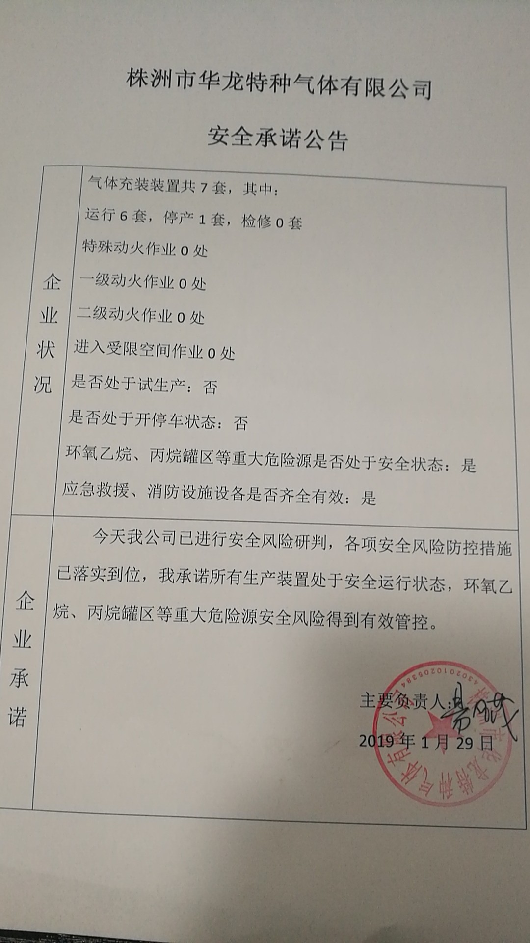20190129安全承诺公告牌公示
