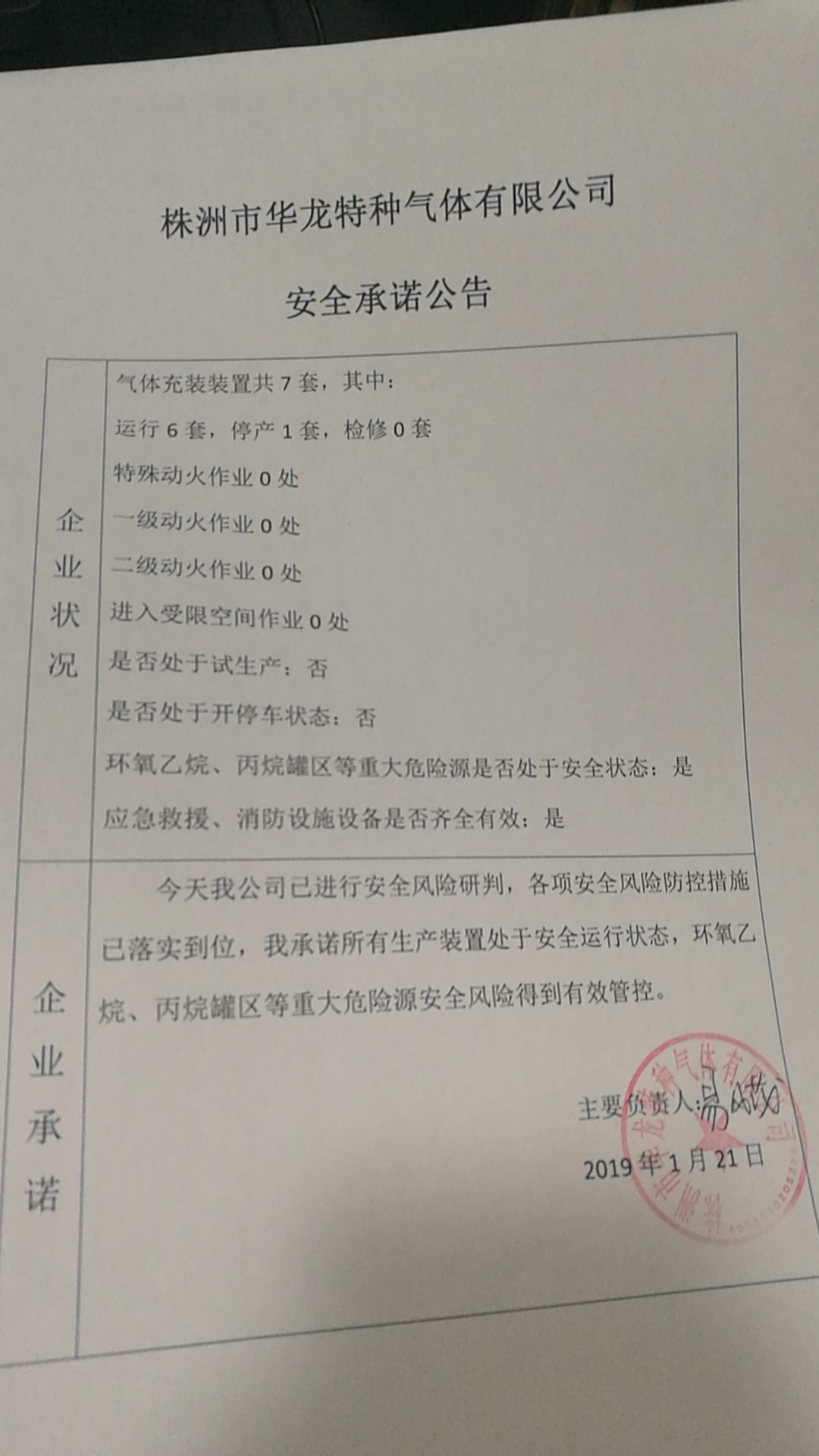 20190121安全承诺公告牌公示
