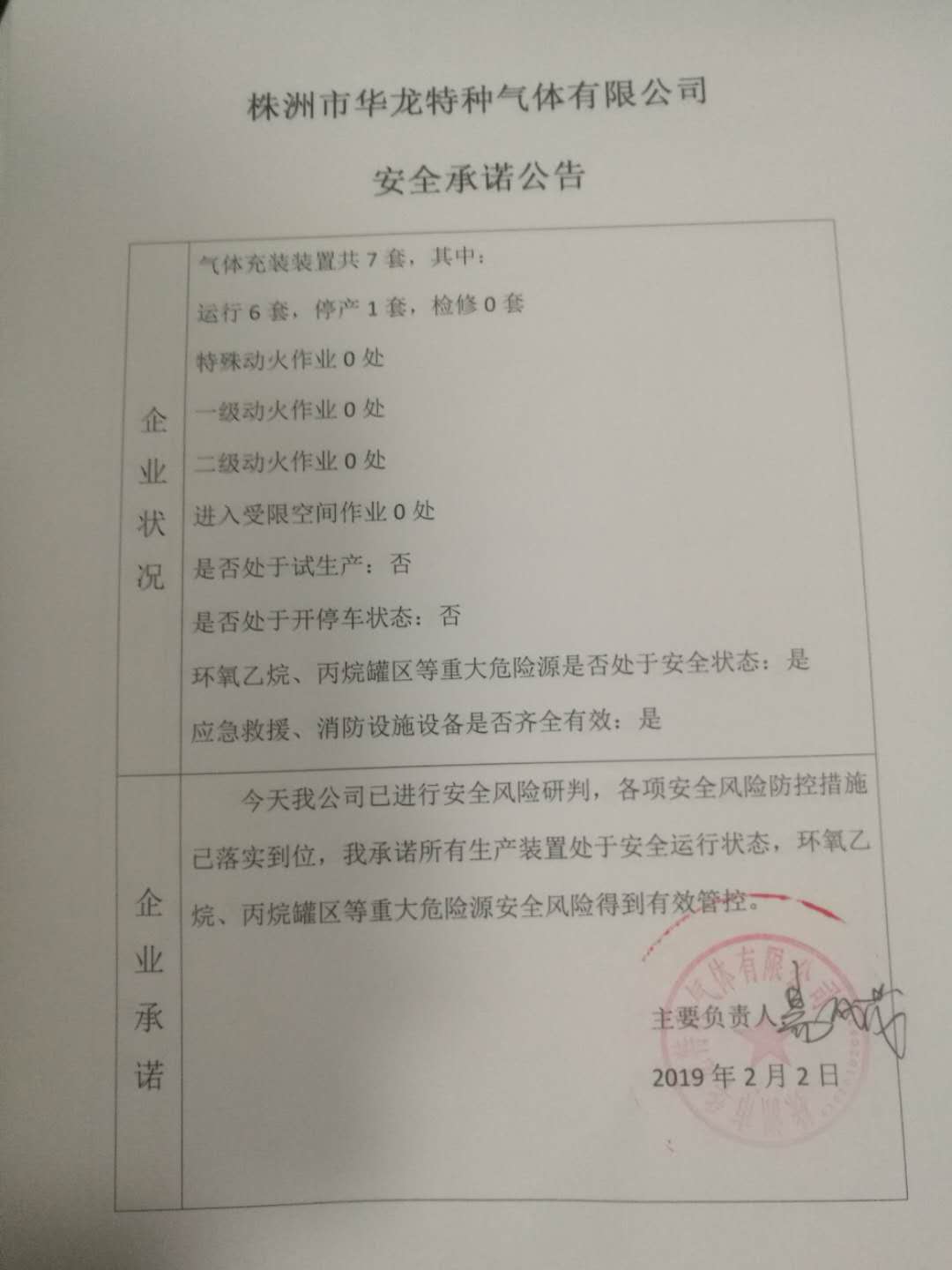 20190202安全承诺公告牌公示