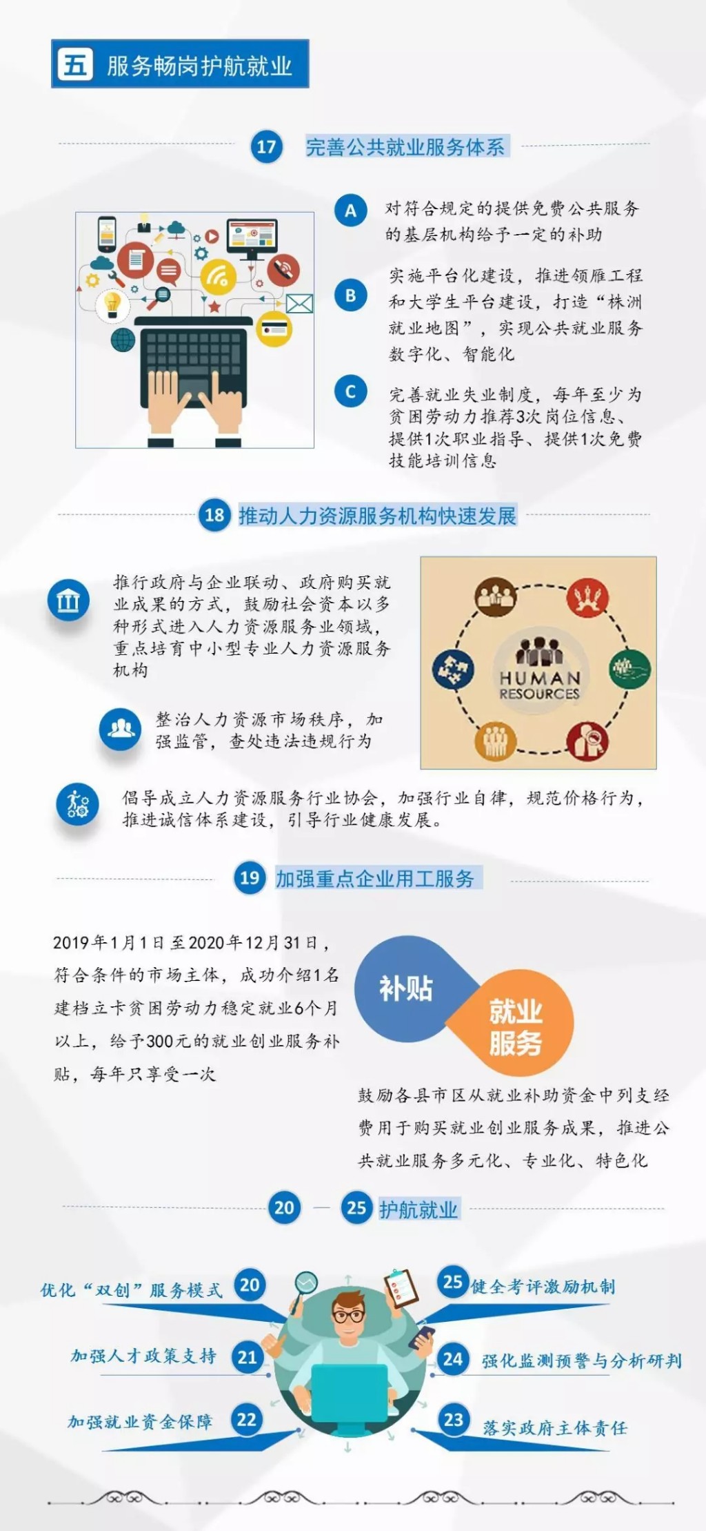 株洲市出台进一步促就业稳就业二十五条干货措施