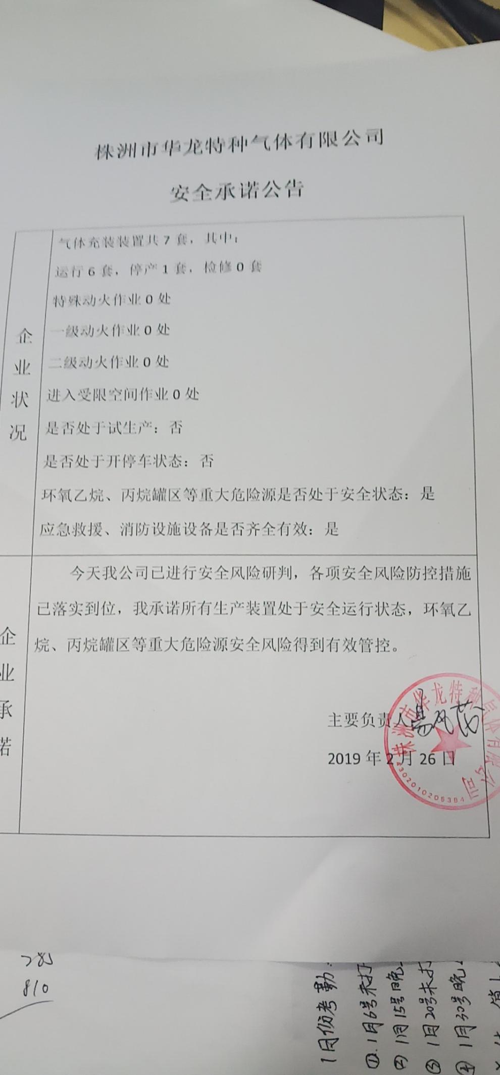 20190226安全承诺公告牌公示