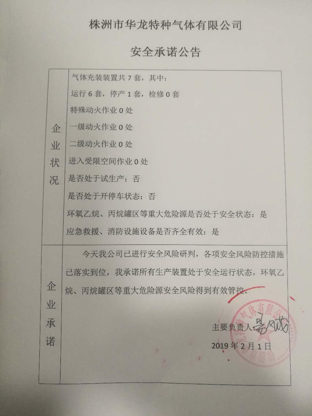20190201安全承诺公告牌公示