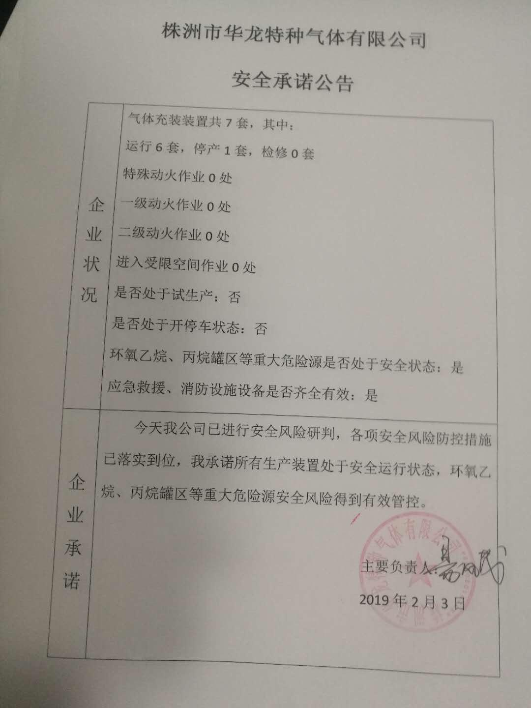 20190203安全承诺公告牌公示