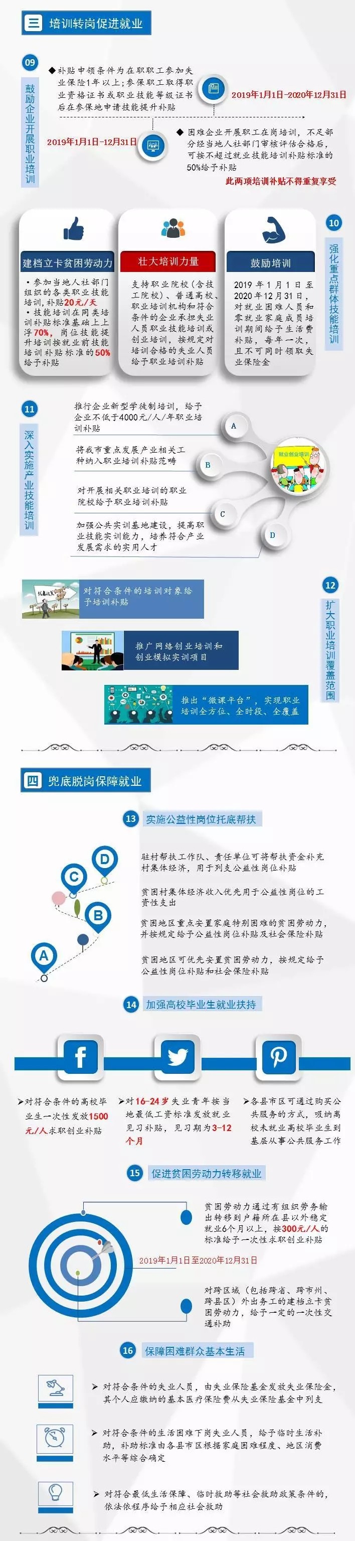 株洲市出台进一步促就业稳就业二十五条干货措施