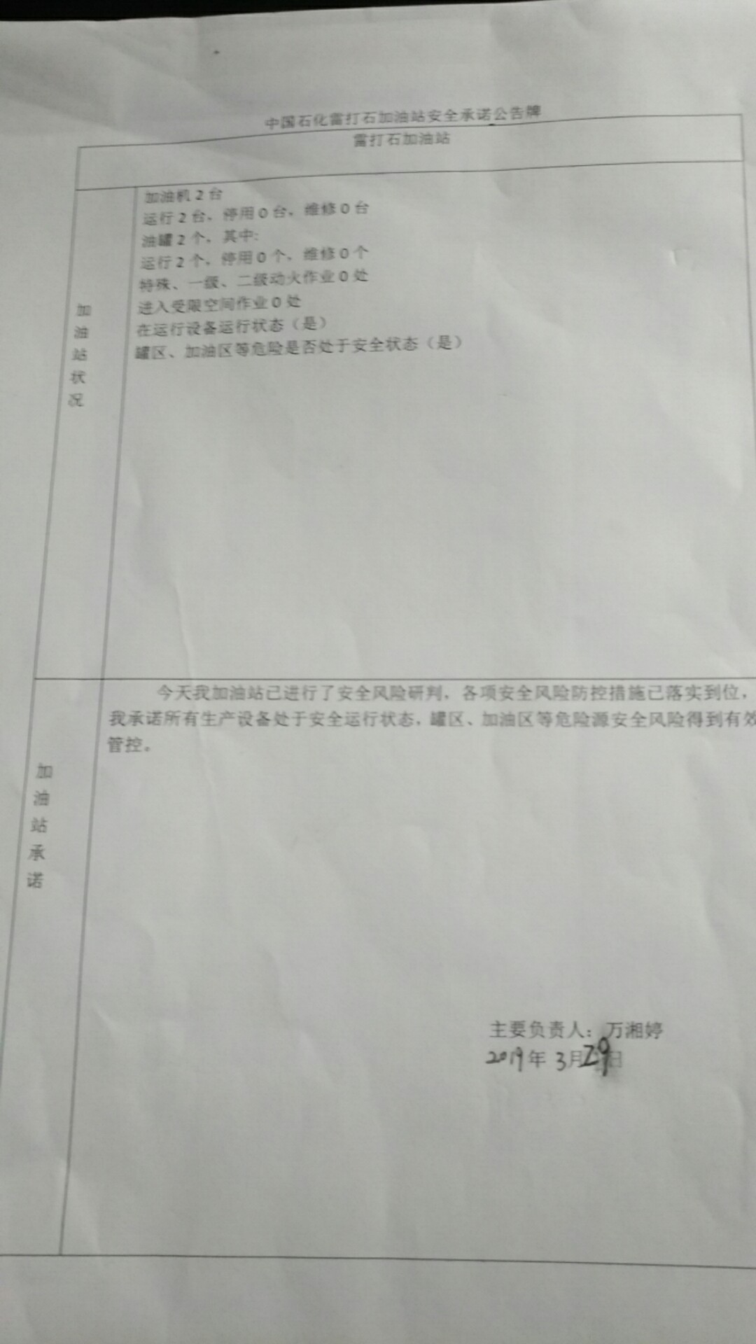 20190329安全承诺公告牌公示