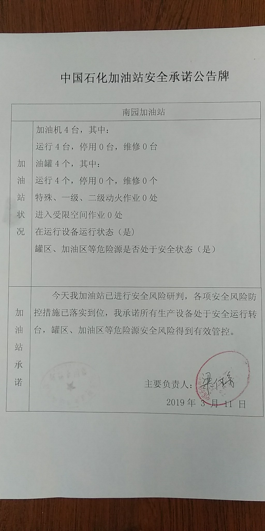 20190311安全承诺公告牌公示
