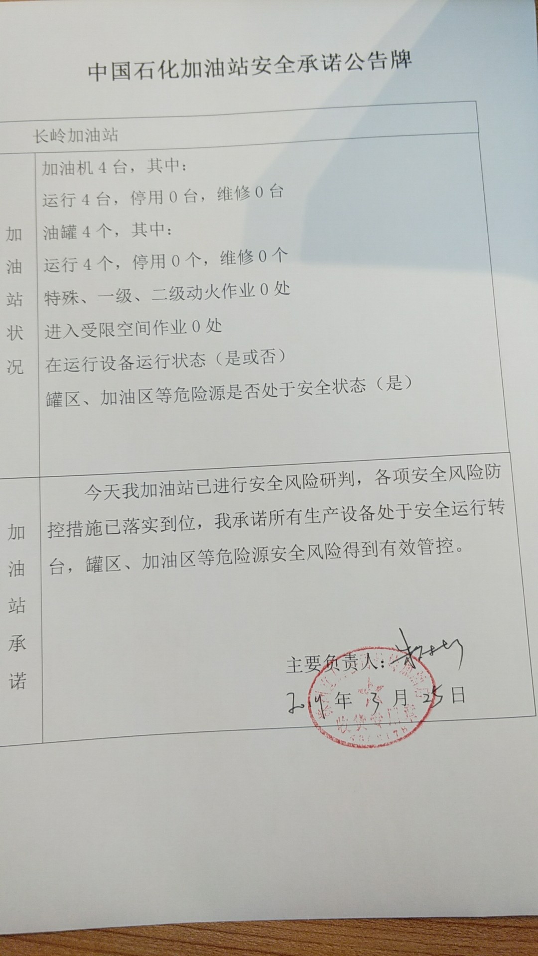 20190325安全承诺公告牌公示