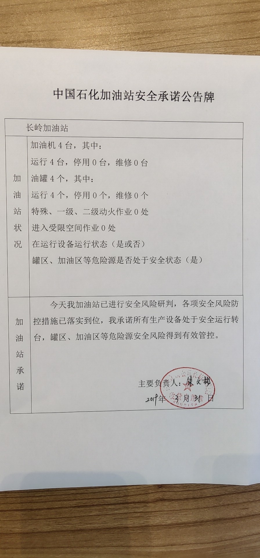 20190331安全承诺公告牌公示