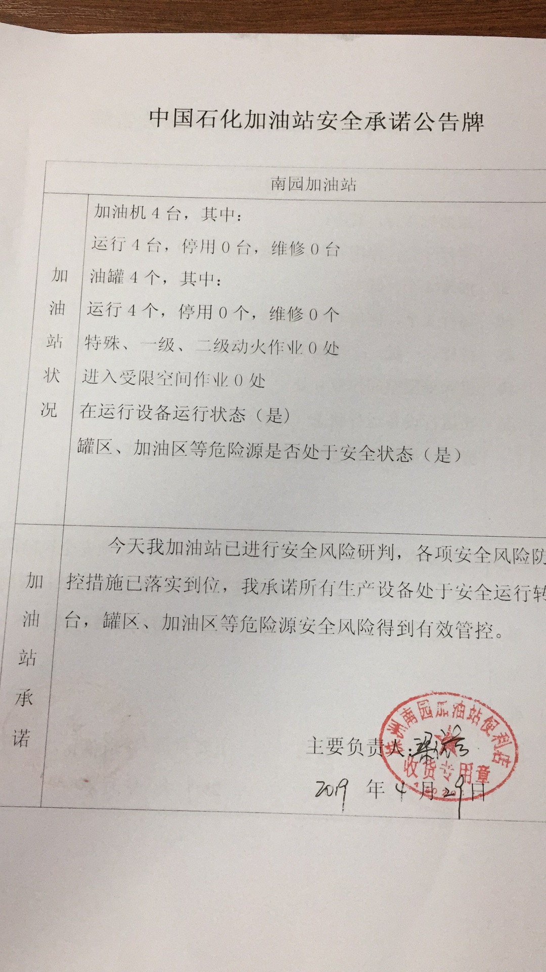 20190429安全承诺公告牌公示