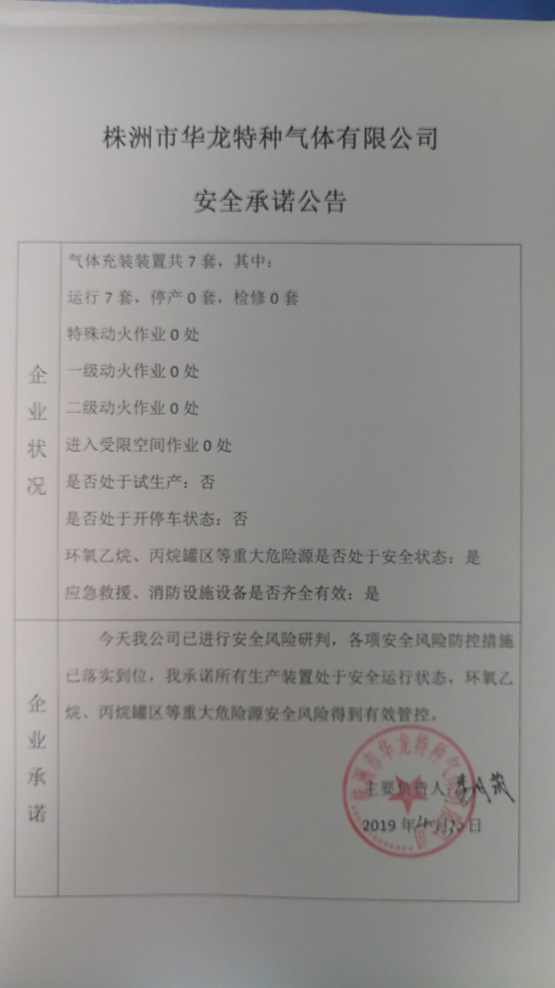 20190430安全承诺公告牌公示