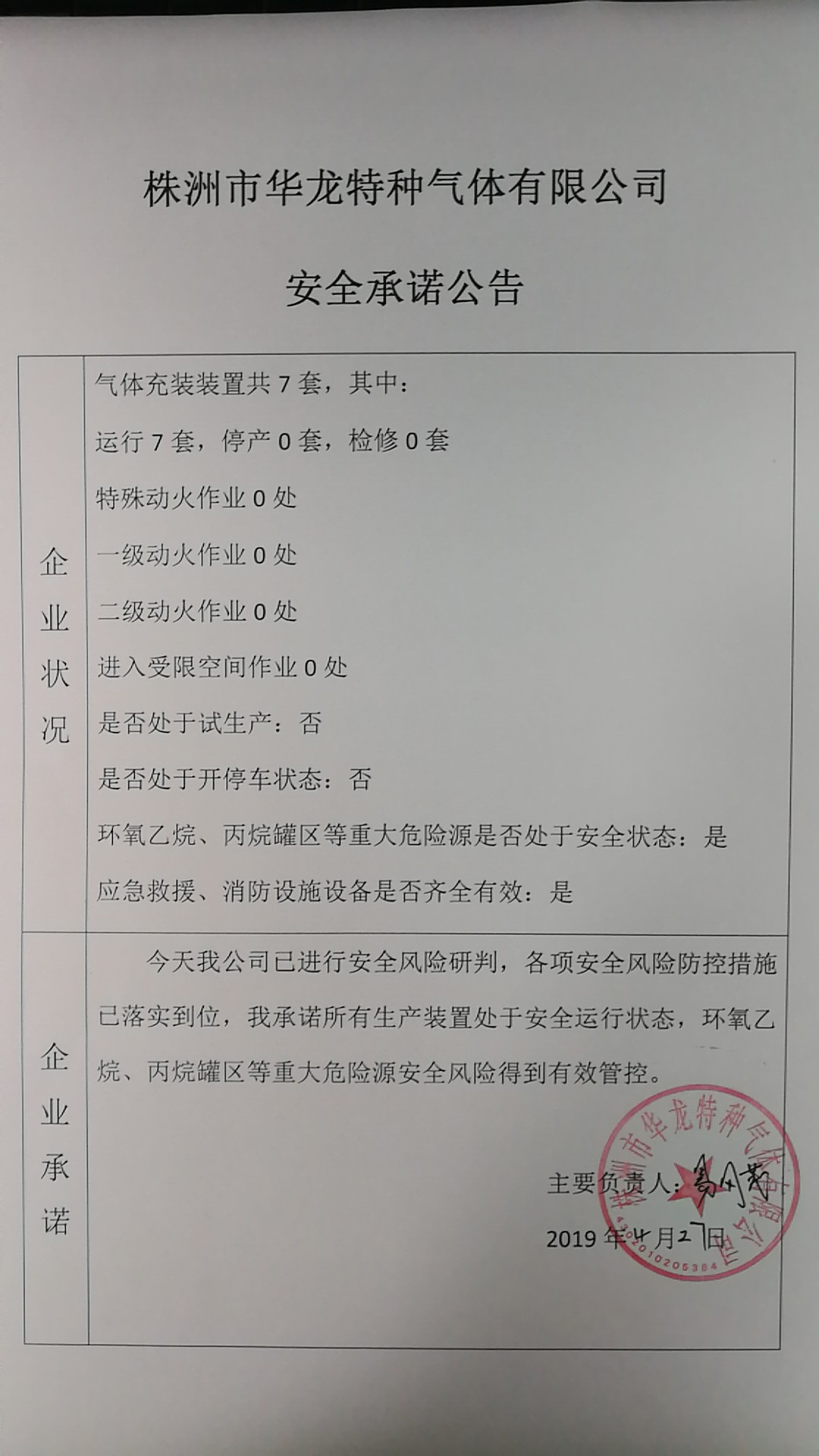 20190427安全承诺公告牌公示