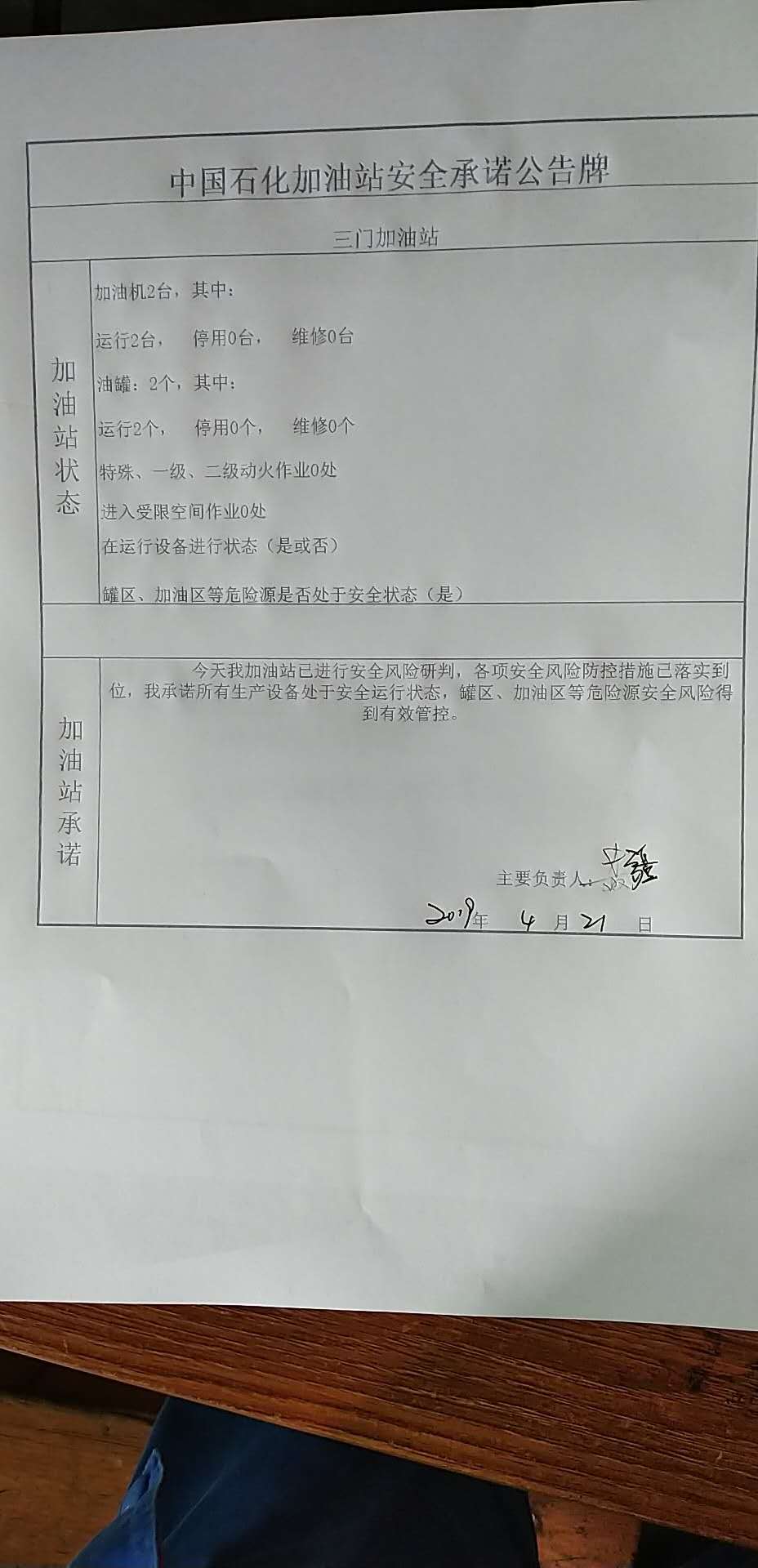 20190421安全承诺公告牌公示