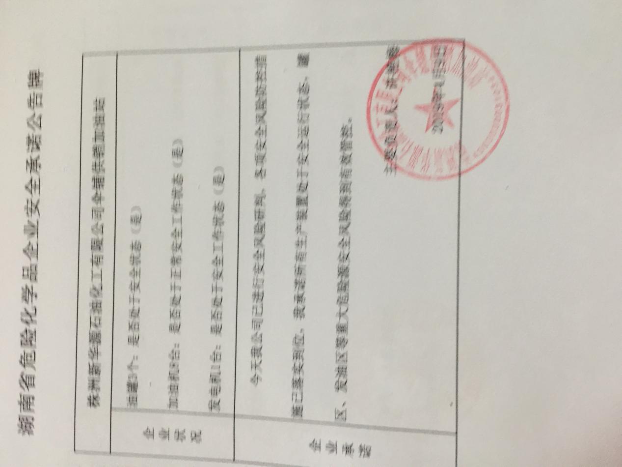 20190409安全承诺公告牌公示
