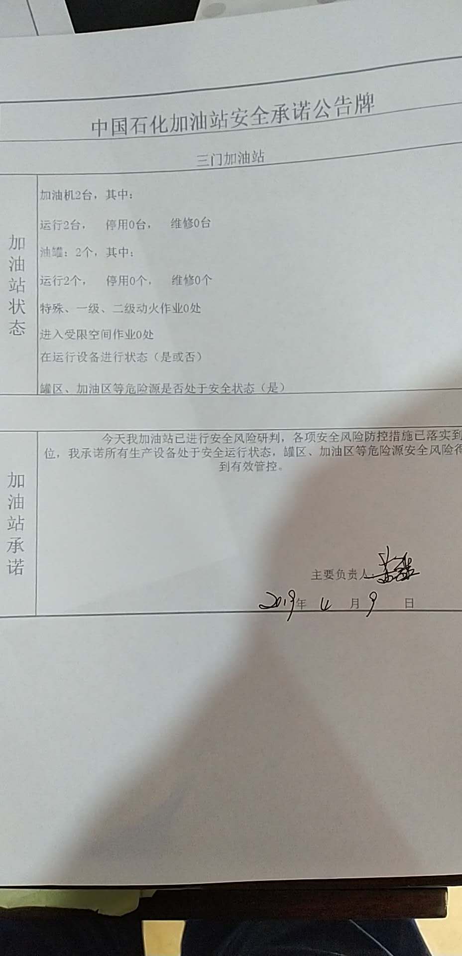 20190409安全承诺公告牌公示