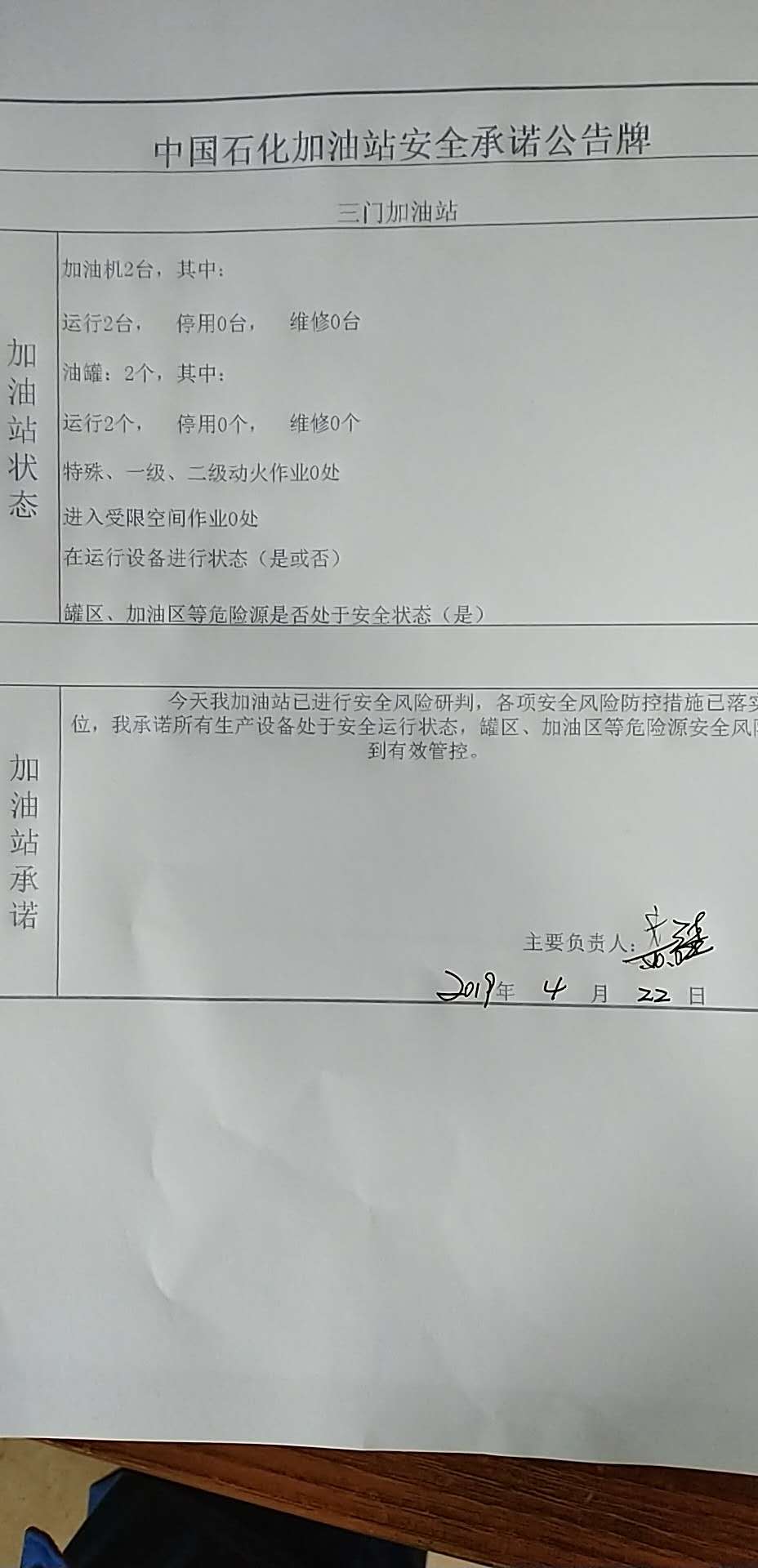 20190422安全承诺公告牌公示