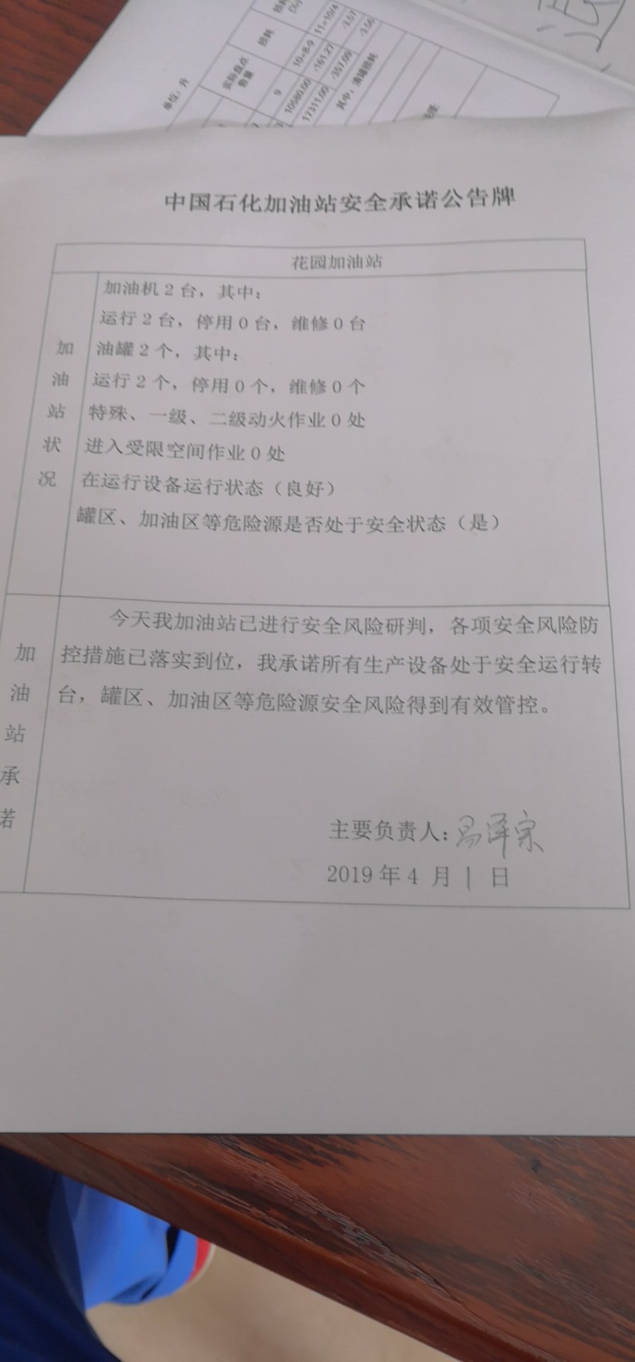 20190401安全承诺公告牌公示