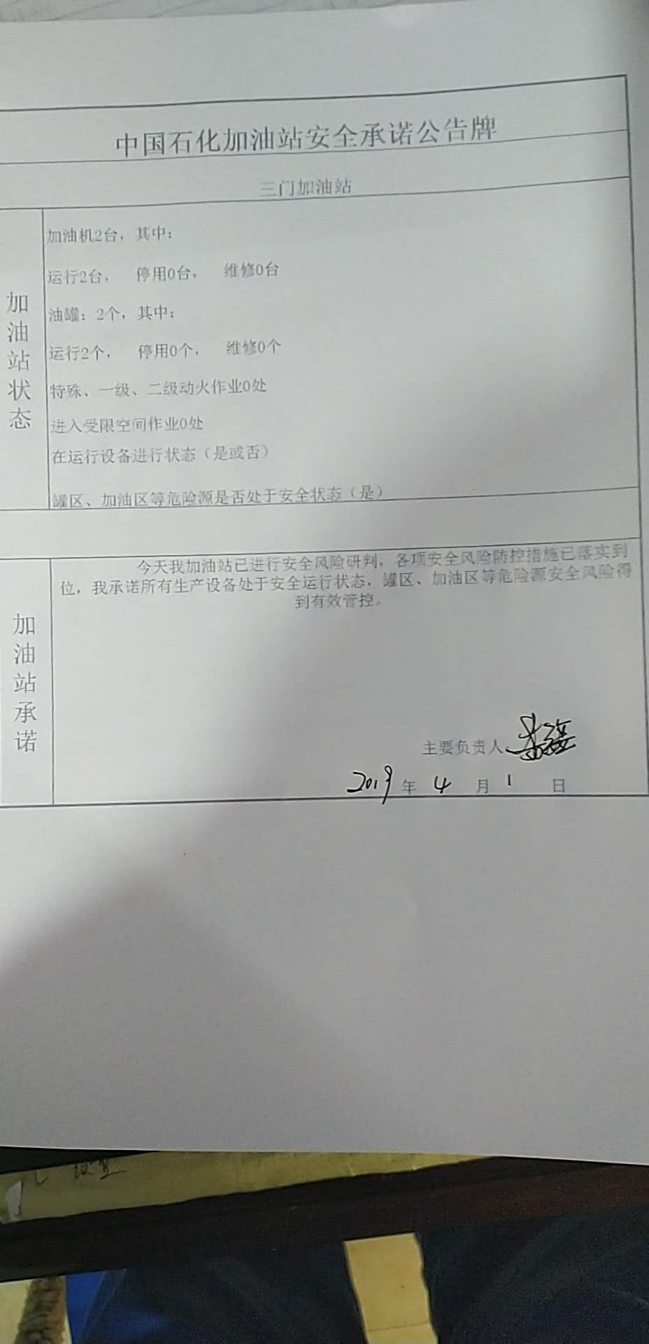 20190401安全承诺公告牌公示
