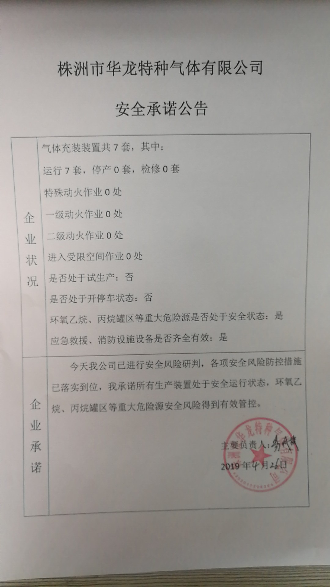 20190426安全承诺公告牌公示