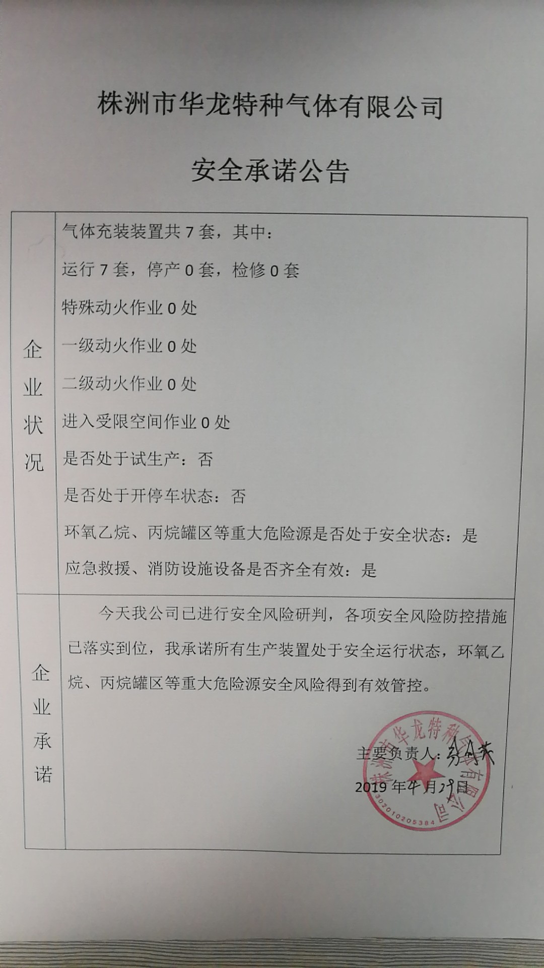 20190429安全承诺公告牌公示