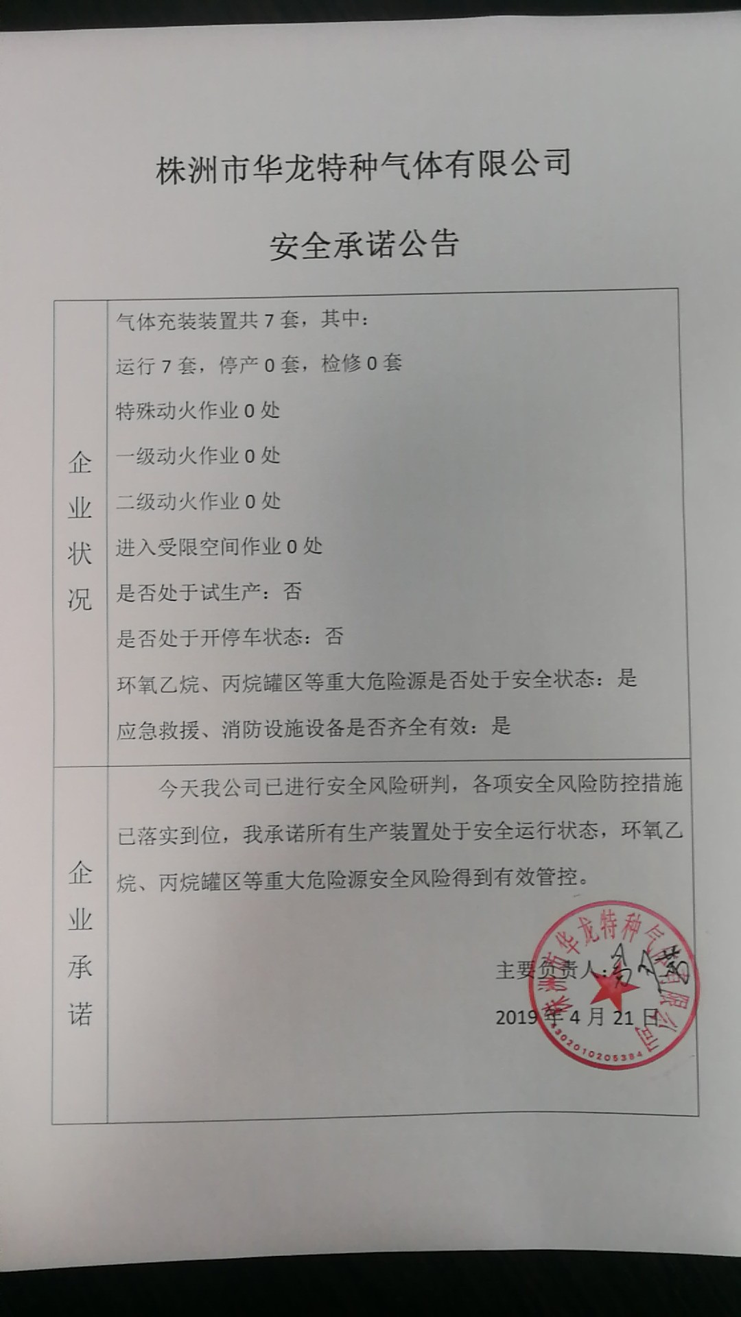 20190421安全承诺公告牌公示