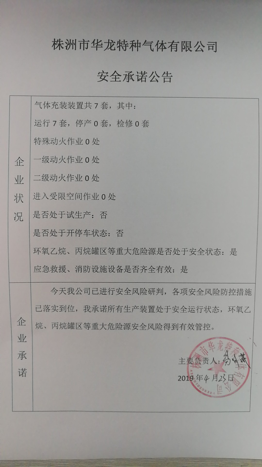 20190423安全承诺公告牌公示
