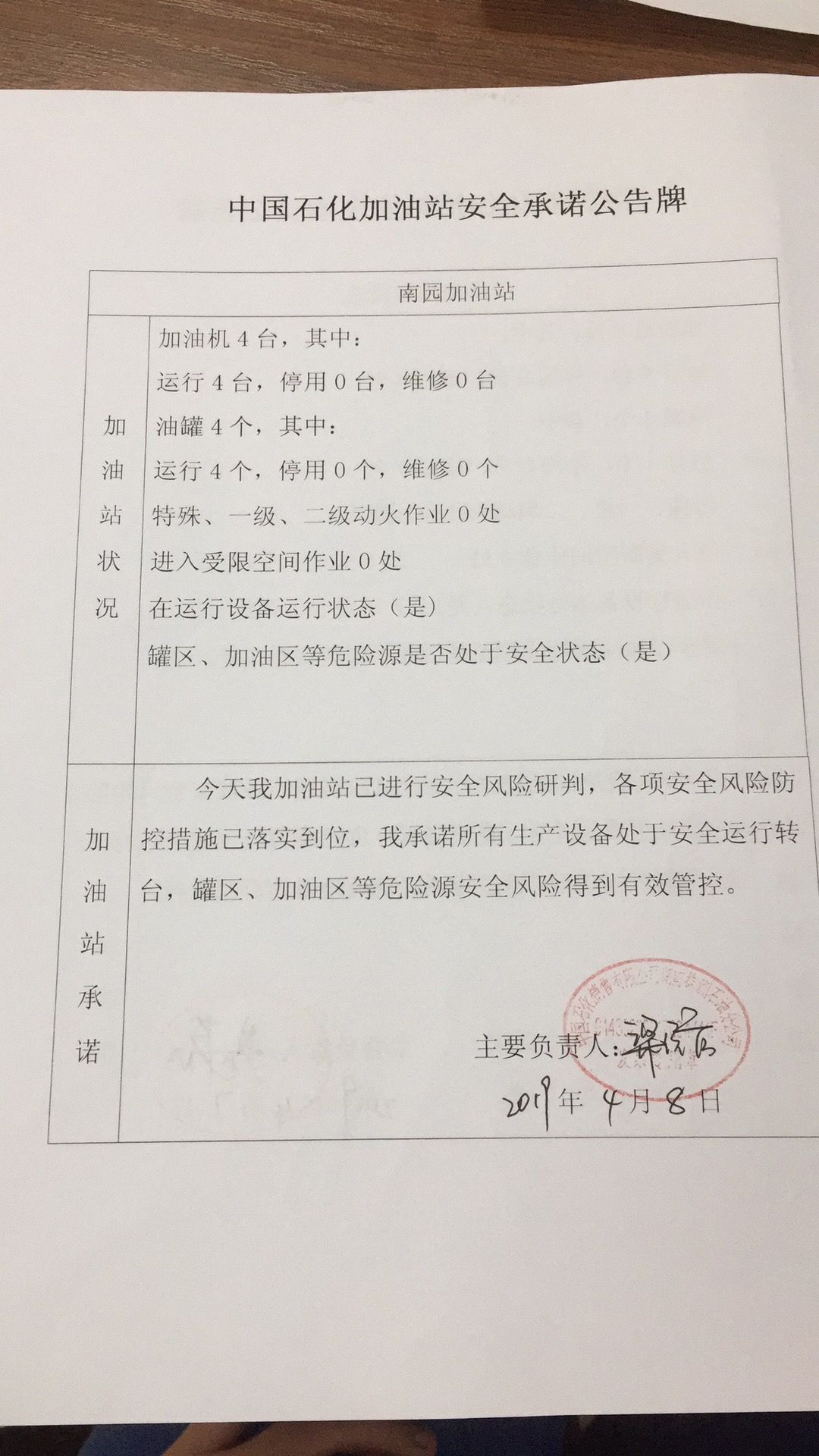 20190408安全承诺公告牌公示