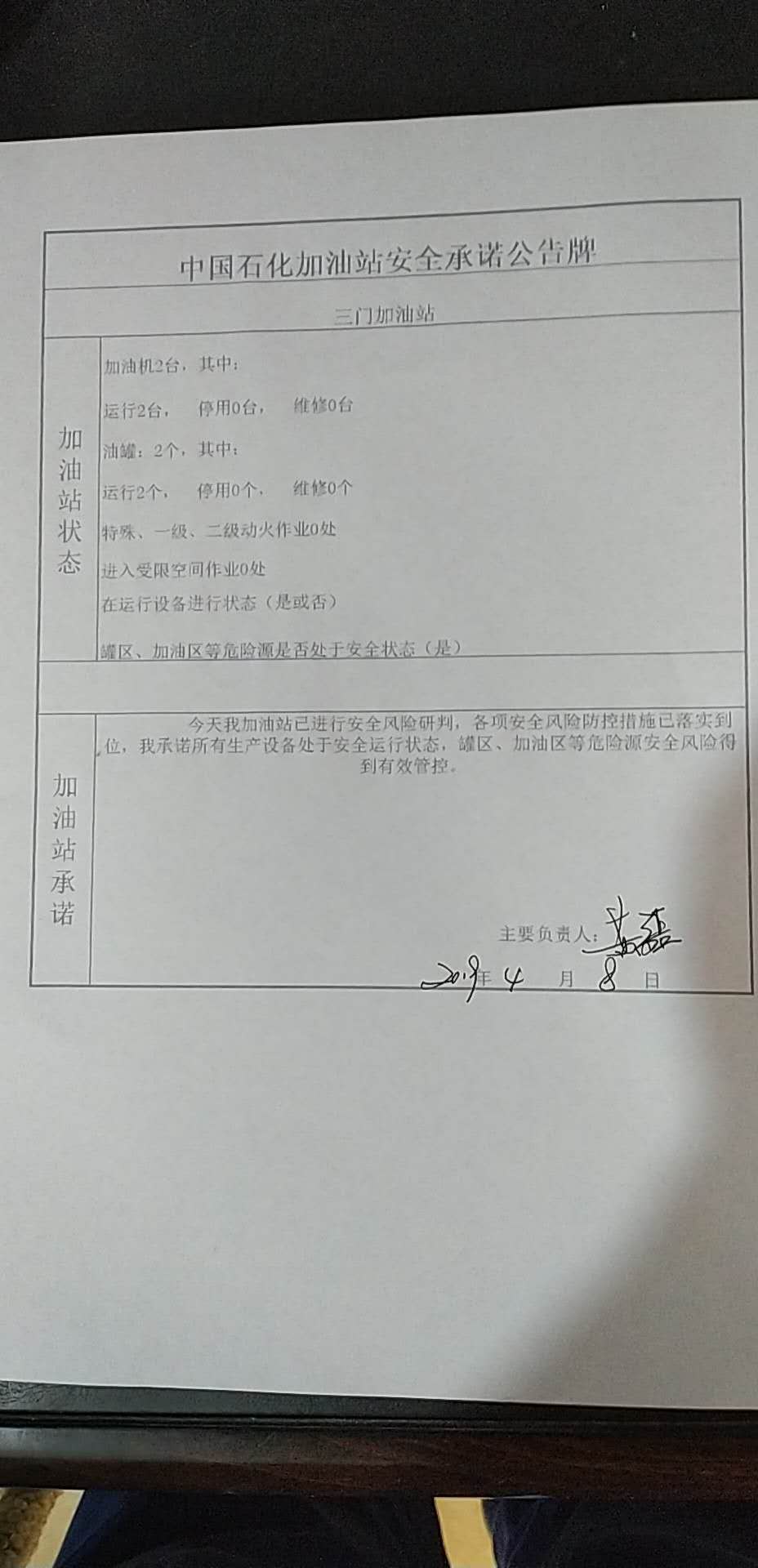 20190408安全承诺公告牌公示