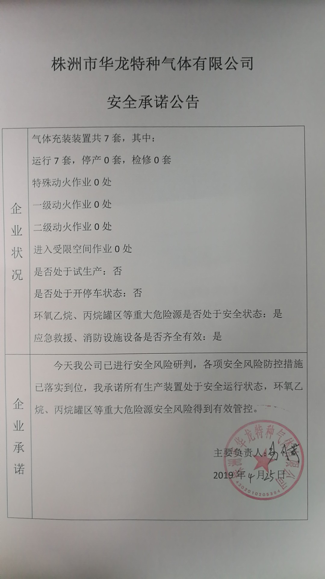 20190425安全承诺公告牌公示
