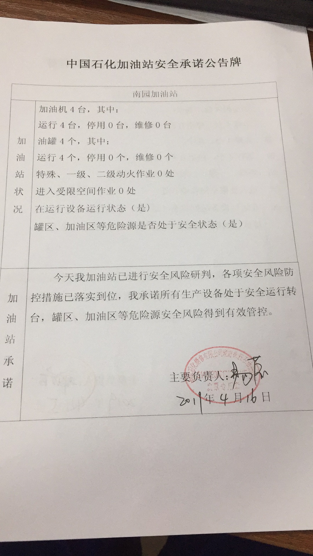 20190416安全承诺公告牌公示