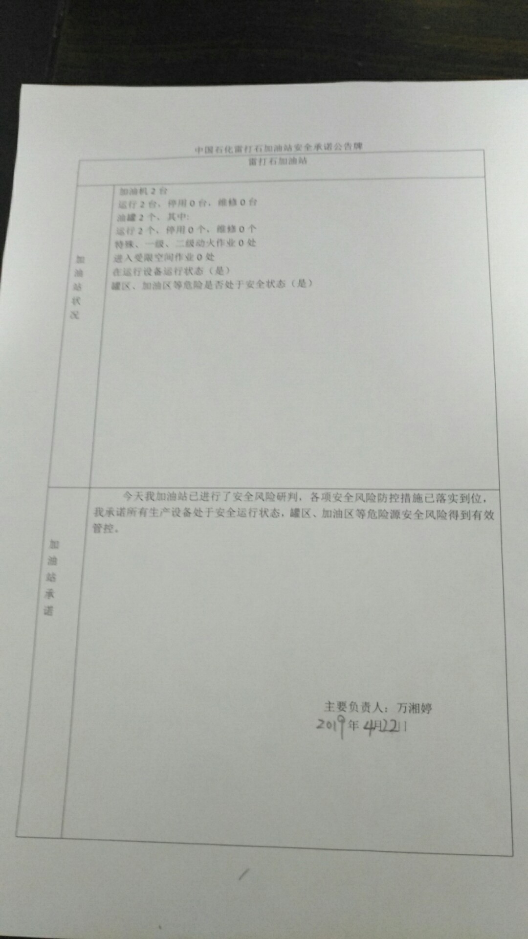 20190422安全承诺公告牌公示