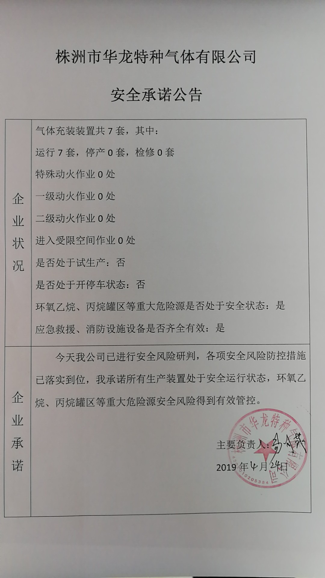20190424安全承诺公告牌公示