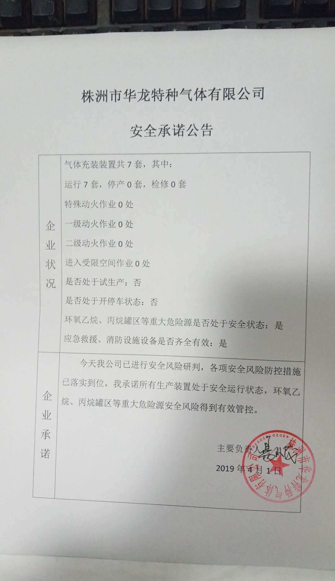 20190401安全承诺公告牌公示