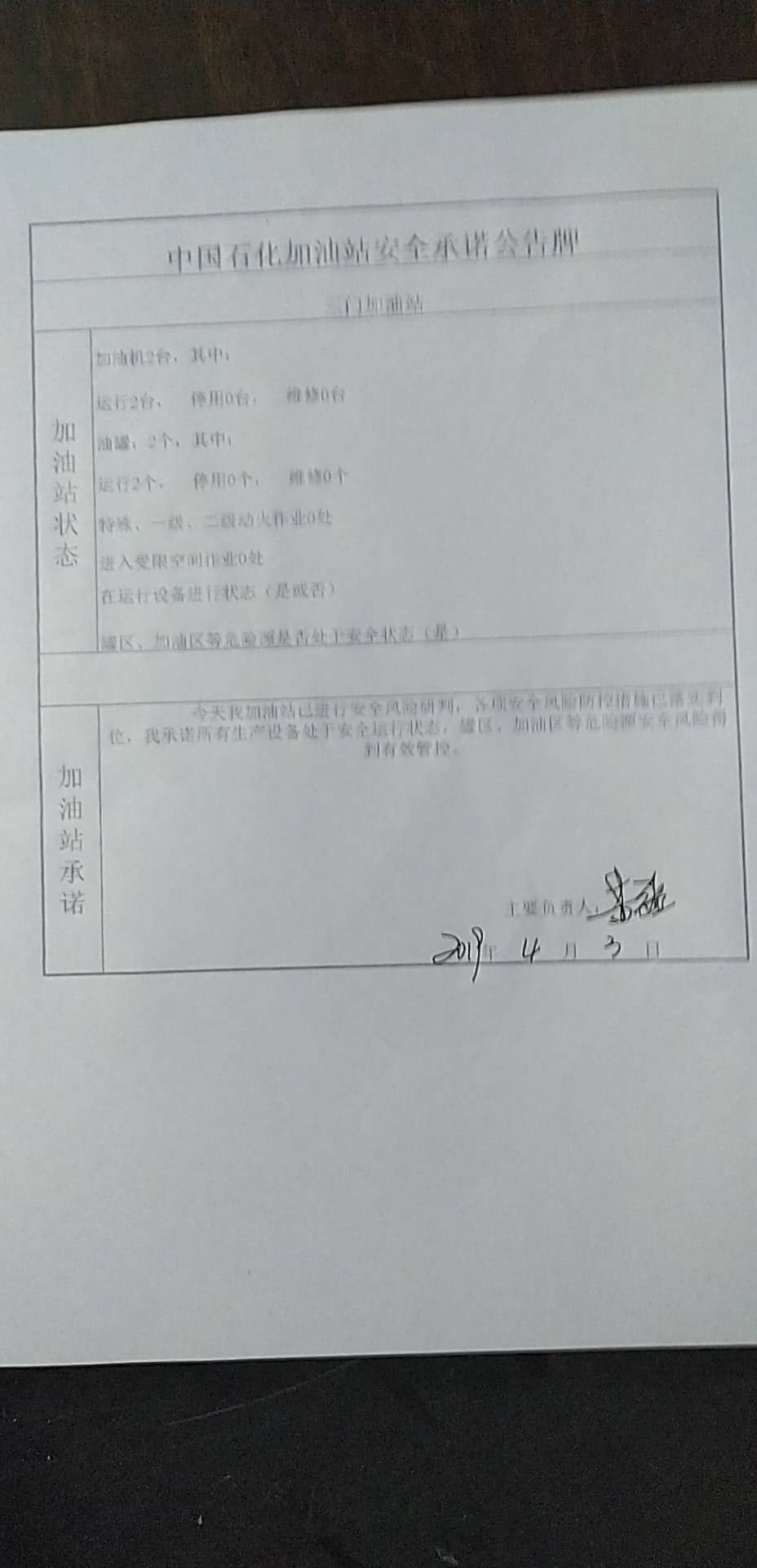 20190403安全承诺公告牌公示