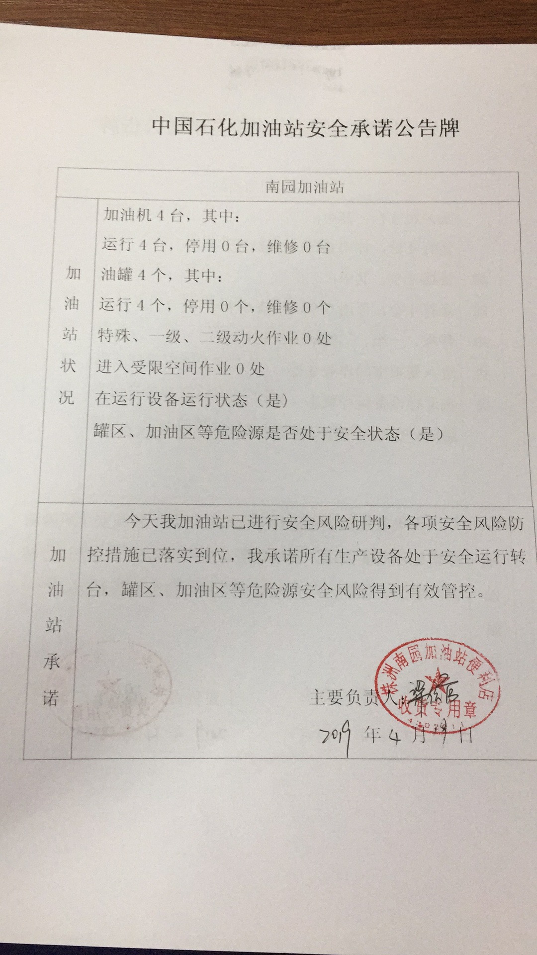 20190419安全承诺公告牌公示