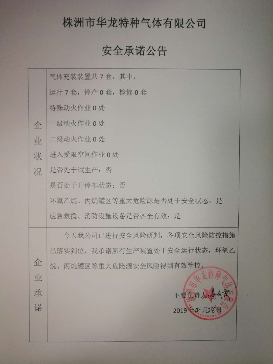 20190428安全承诺公告牌公示
